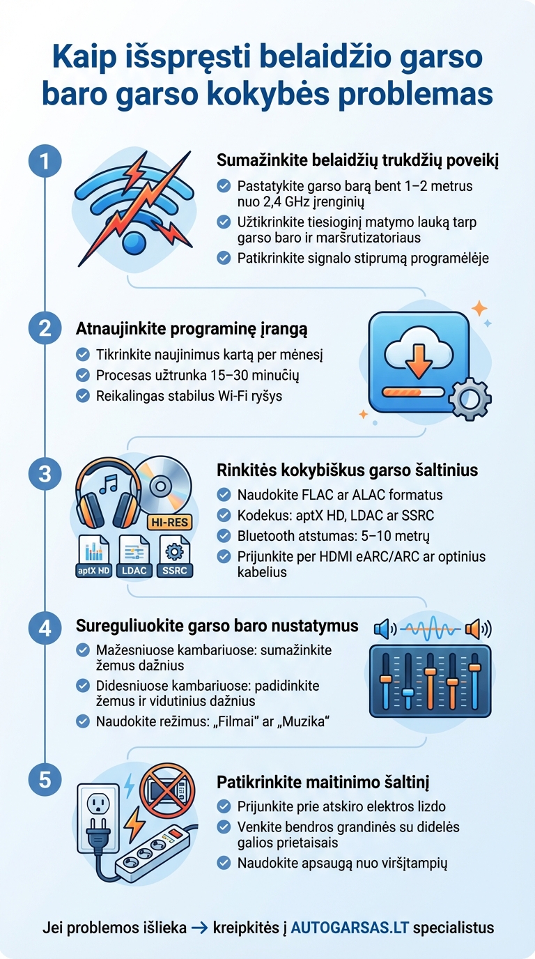 Common Pitfalls and Solutions - contextual illustration