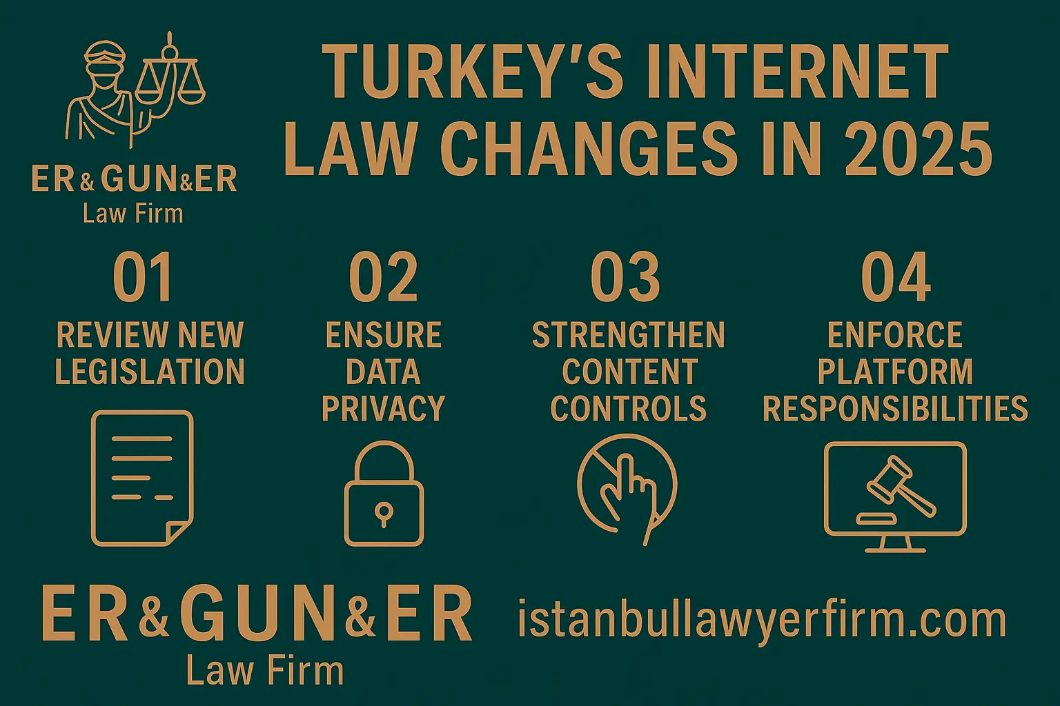 Future Trends and Recommendations - visual representation