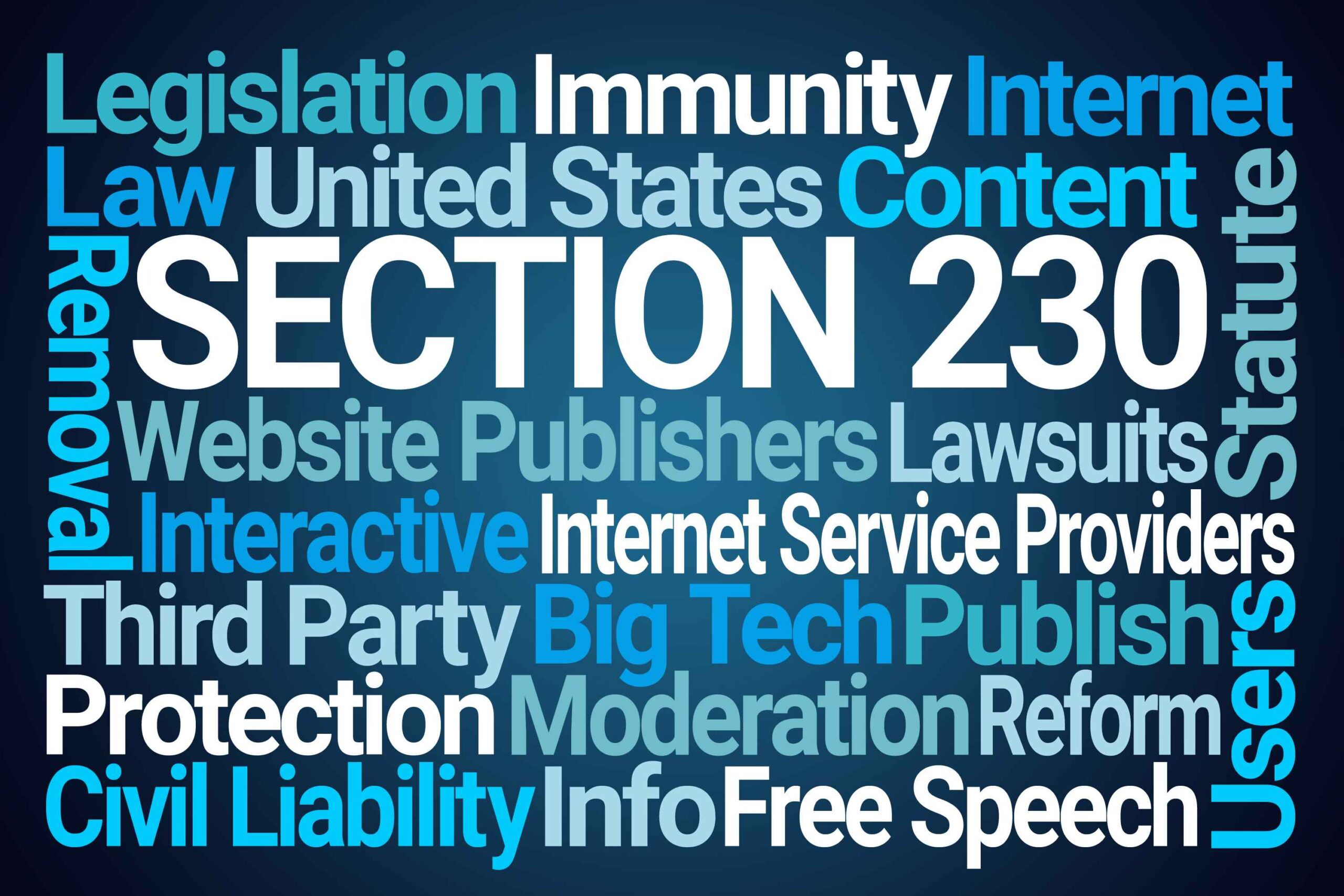 International Perspectives - visual representation