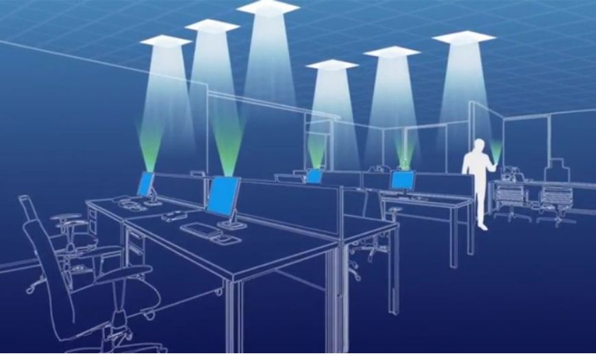 Future Trends - visual representation