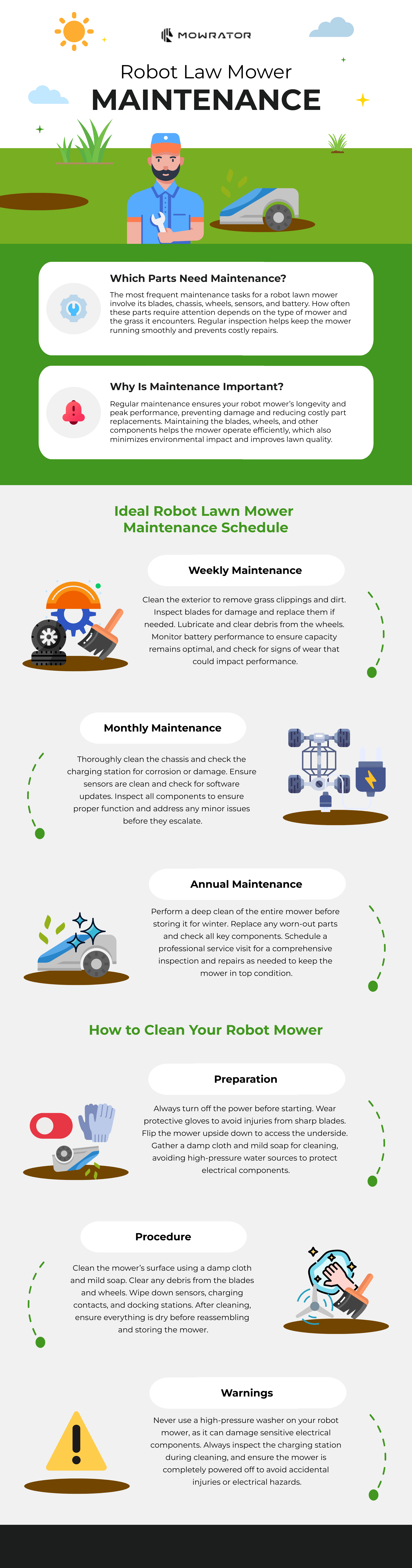 Common Pitfalls and Solutions - contextual illustration