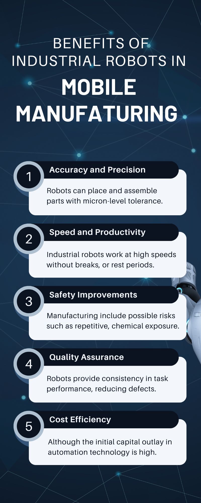FAQ - visual representation