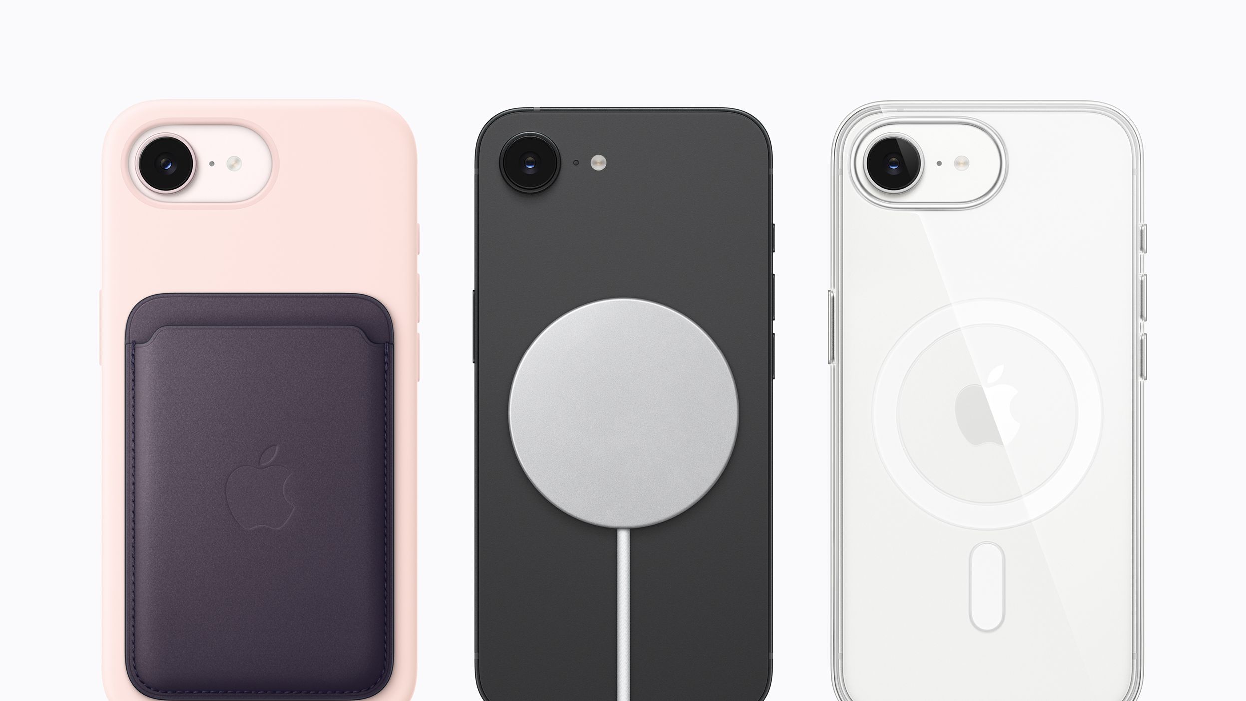 TL; DR - visual representation