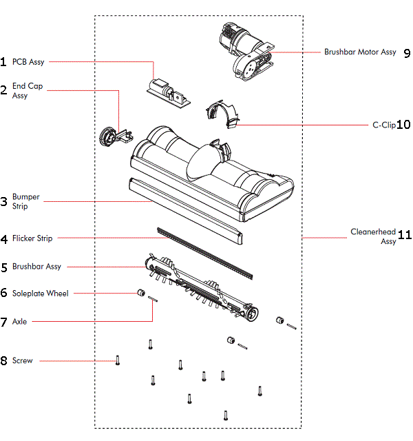 Technical Details - contextual illustration