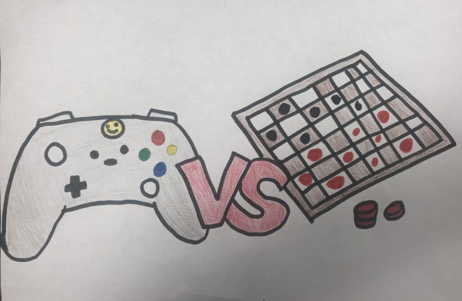 TL; DR - visual representation