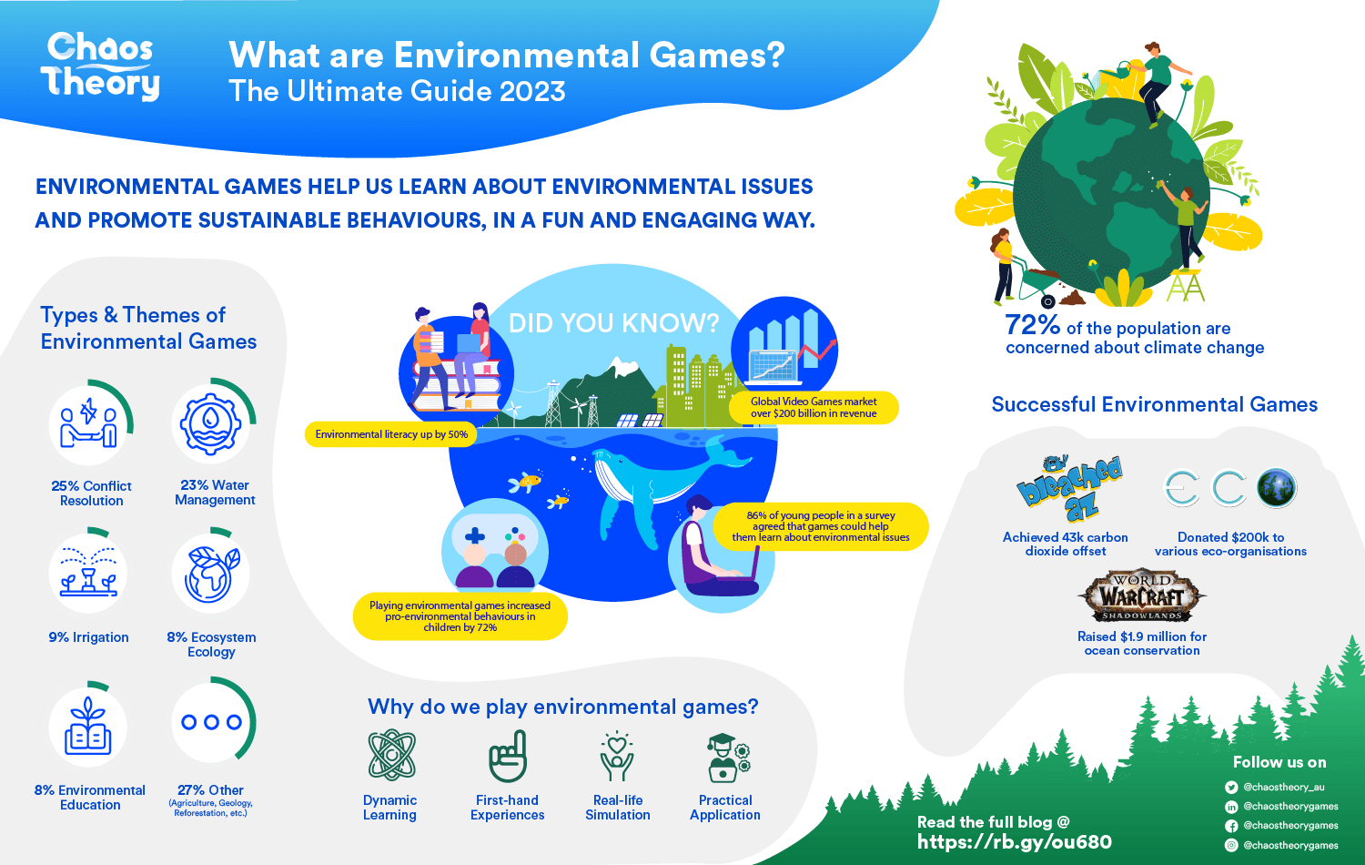 Future Trends and Recommendations - visual representation