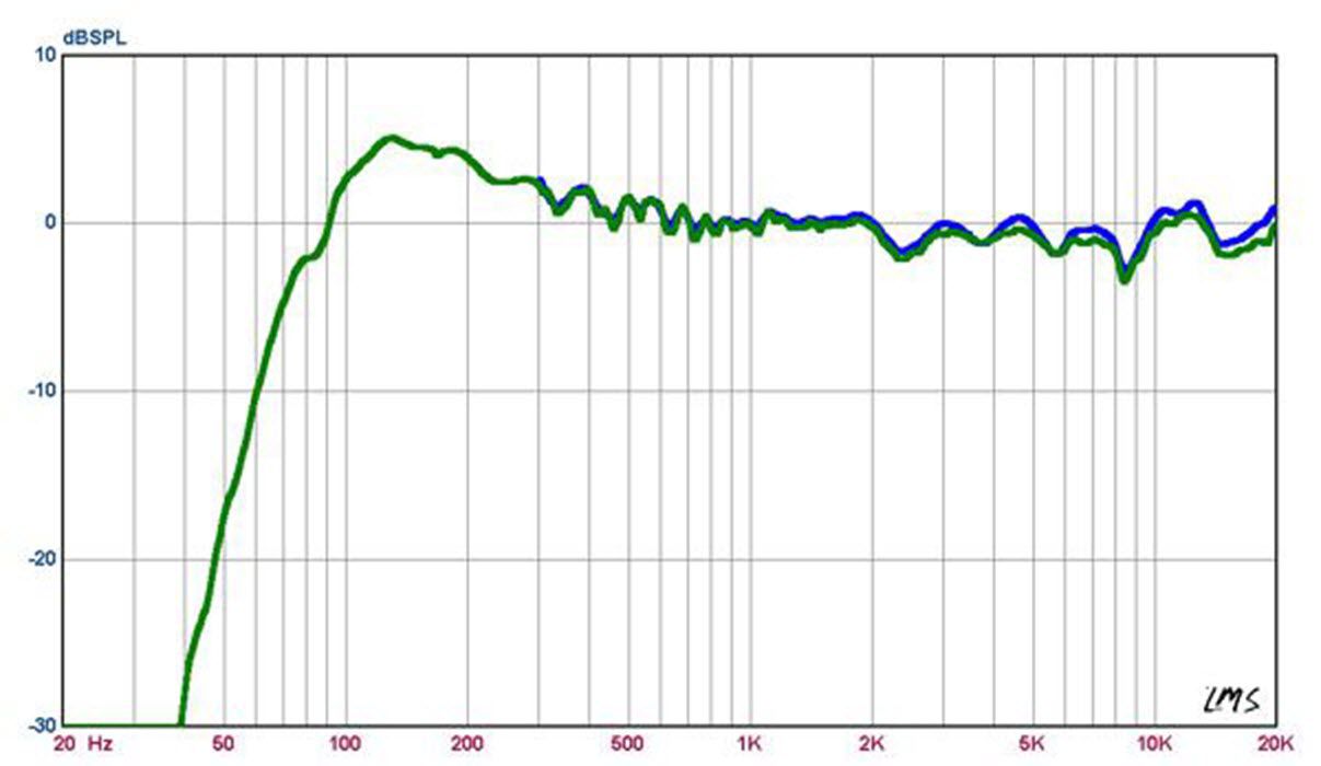 Technical Specifications and Features - contextual illustration