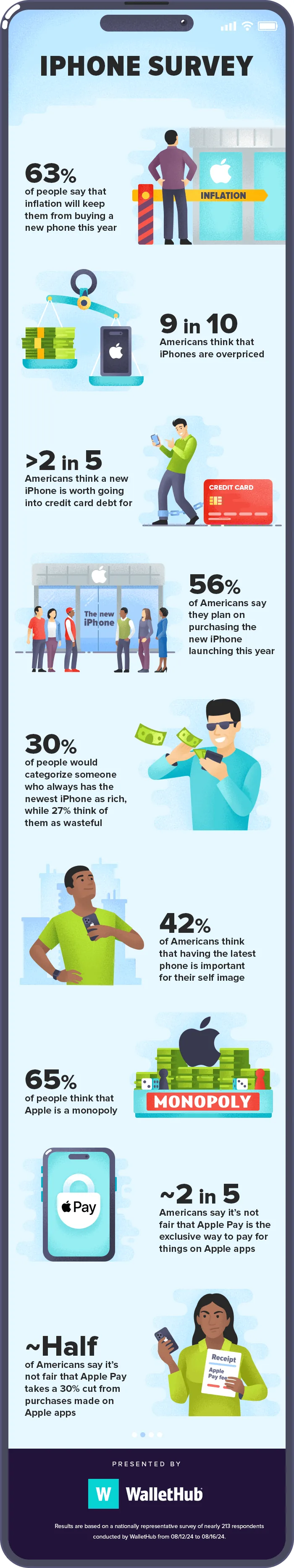 Technical Innovations and Features - visual representation