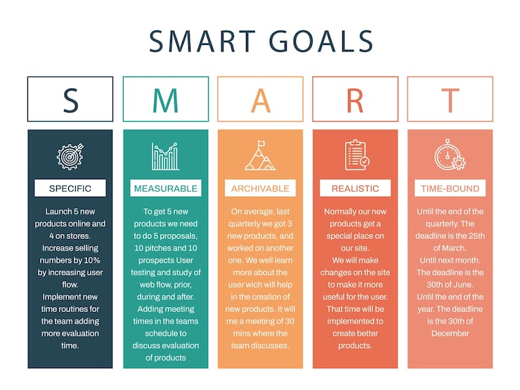 Why Smart Displays Matter - contextual illustration