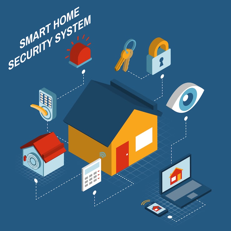 Security: Keeping Your Smart Home Safe - contextual illustration