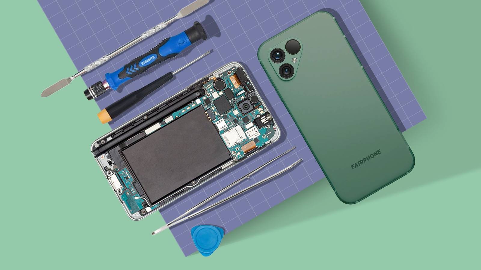 Recommendations for Manufacturers - visual representation