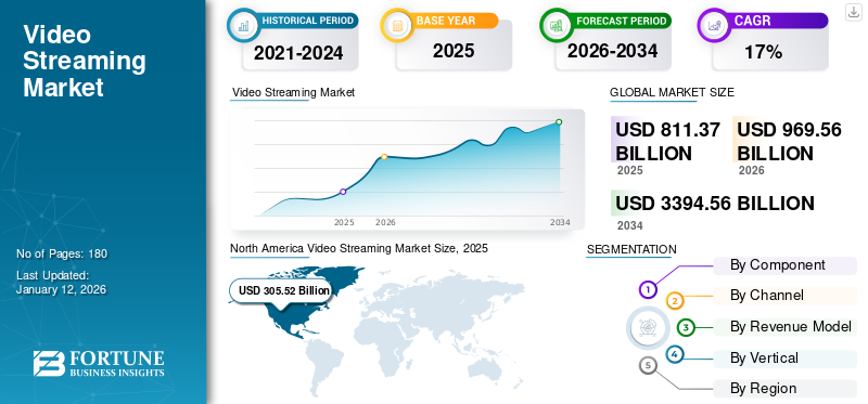 Market Implications and Consumer Impact - contextual illustration