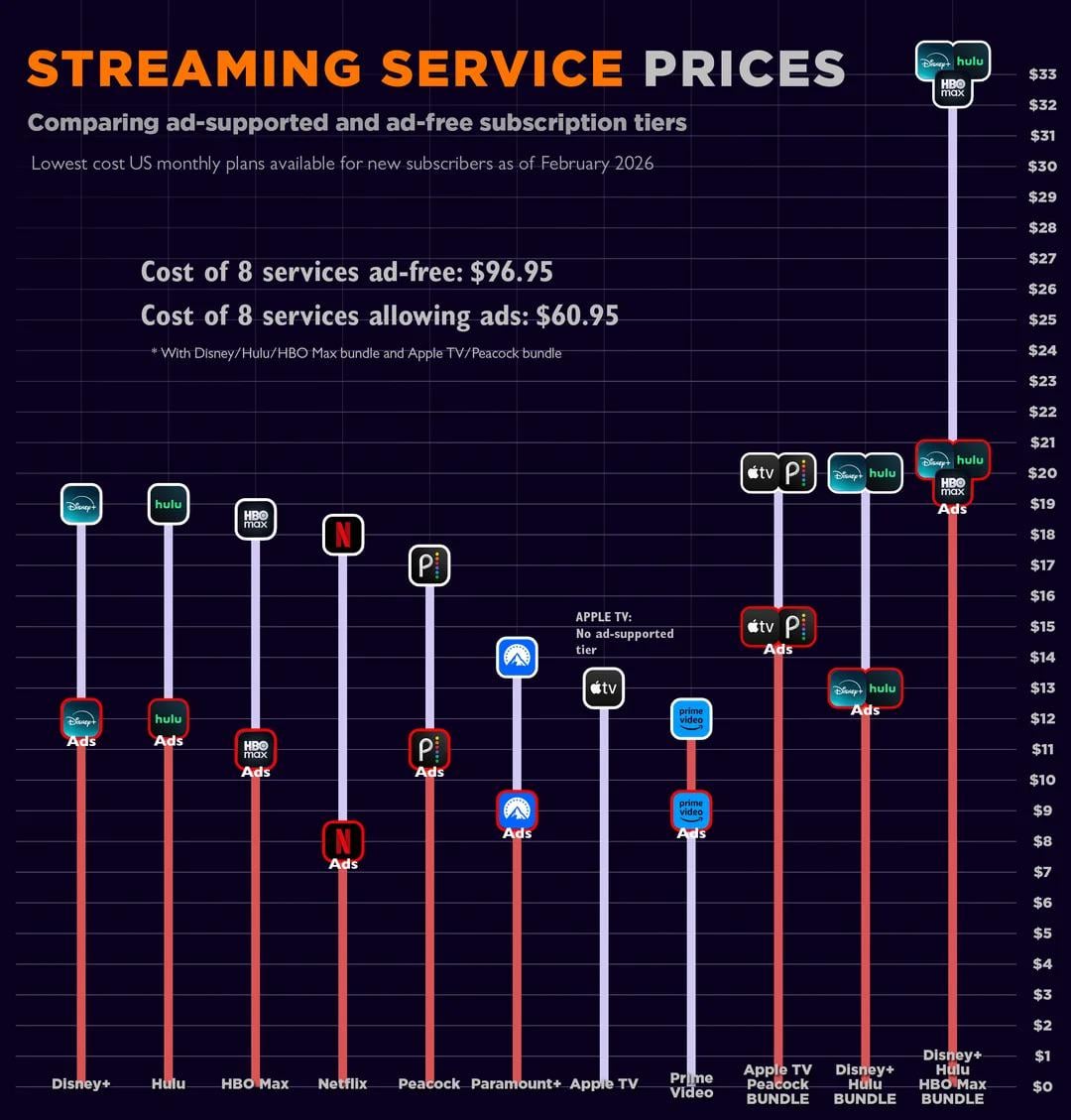 Pricing Strategies - contextual illustration
