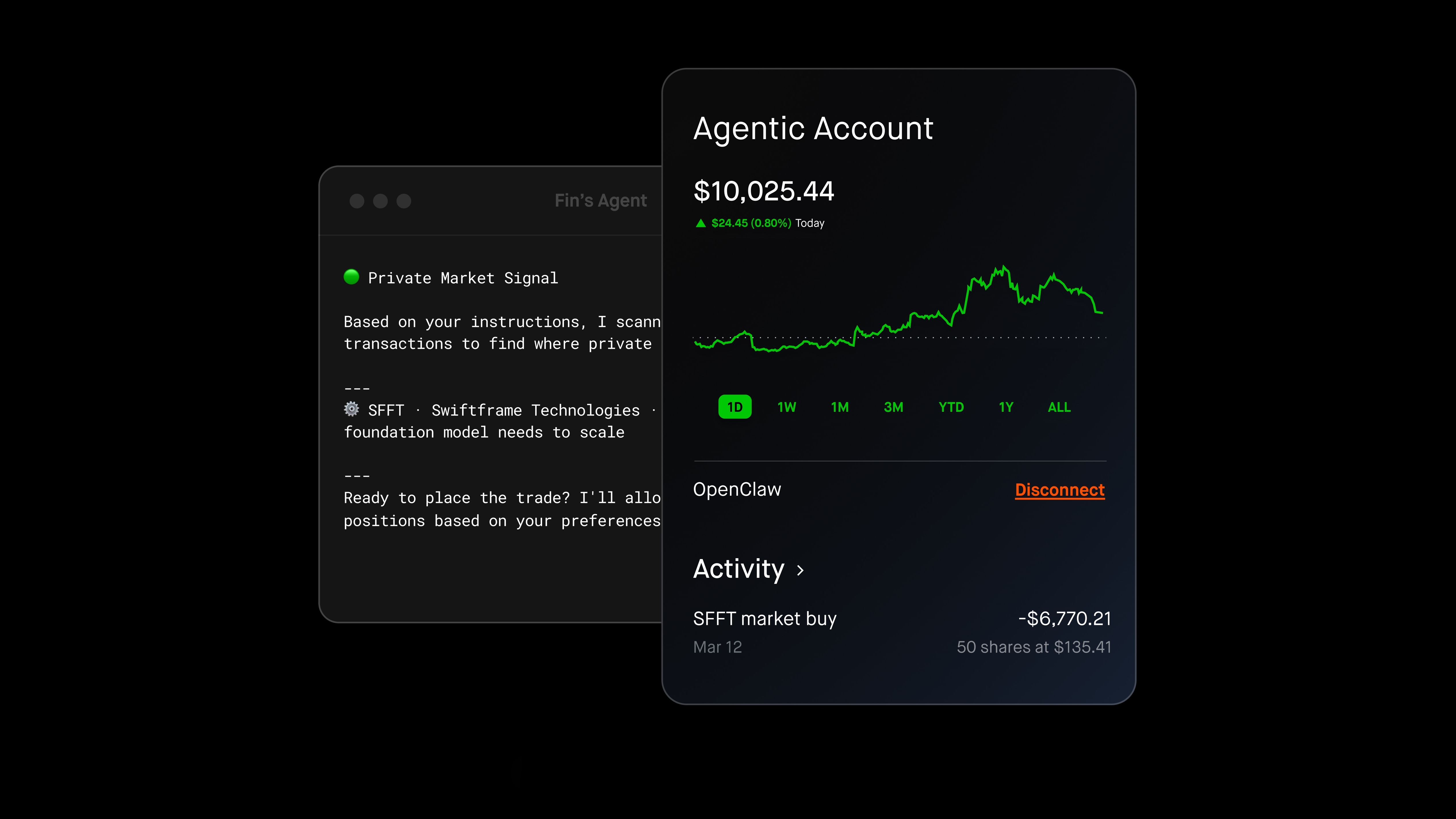 How Robinhood's AI Agents Work - contextual illustration