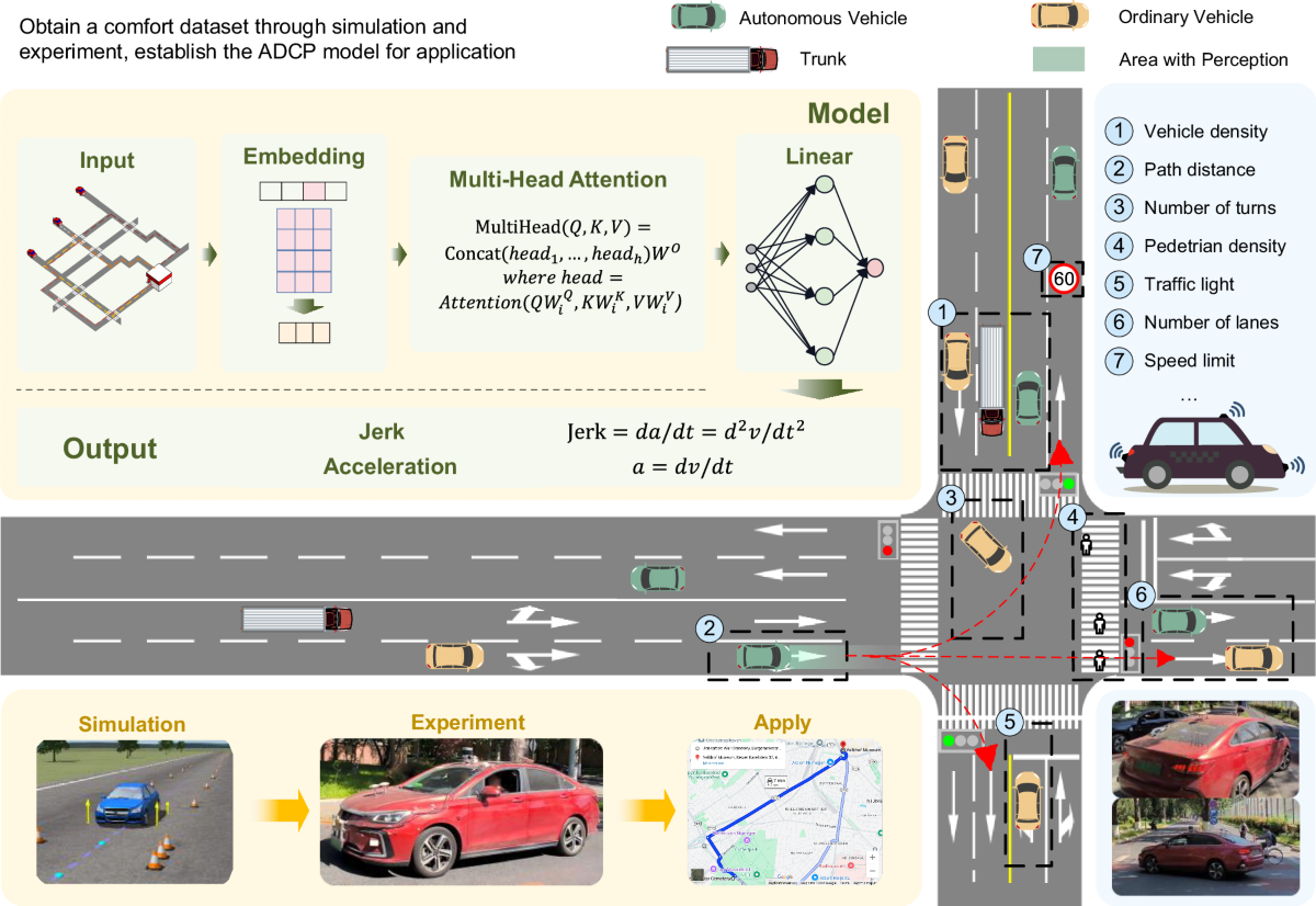 Remote Testing: A Viable Solution? - contextual illustration
