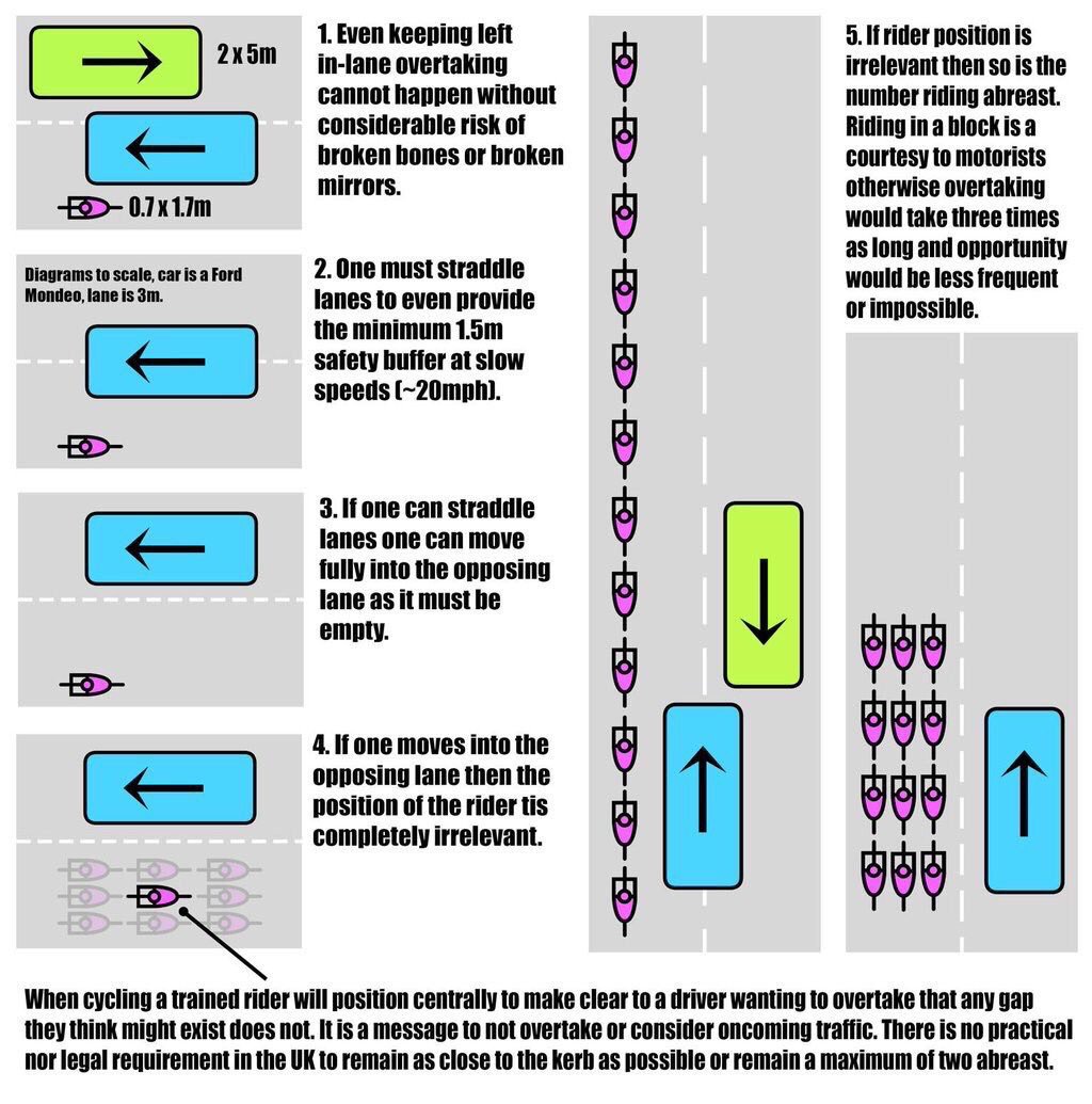 Addressing Security Concerns - contextual illustration
