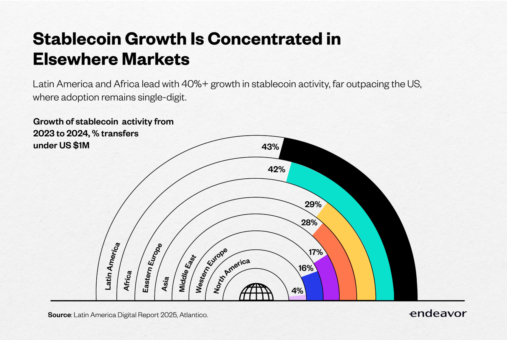 Future Trends and Recommendations - contextual illustration