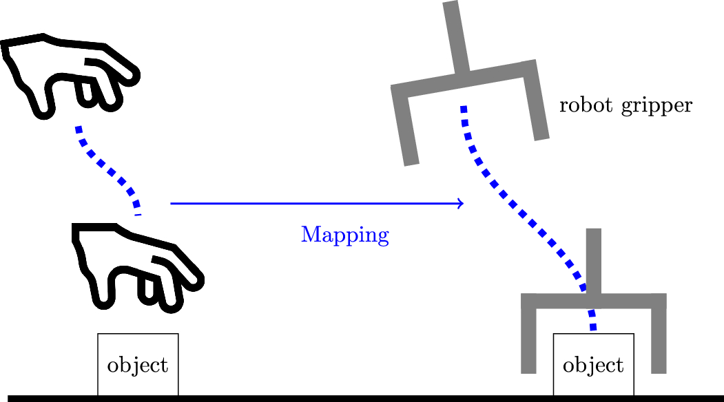Common Pitfalls and Solutions - contextual illustration