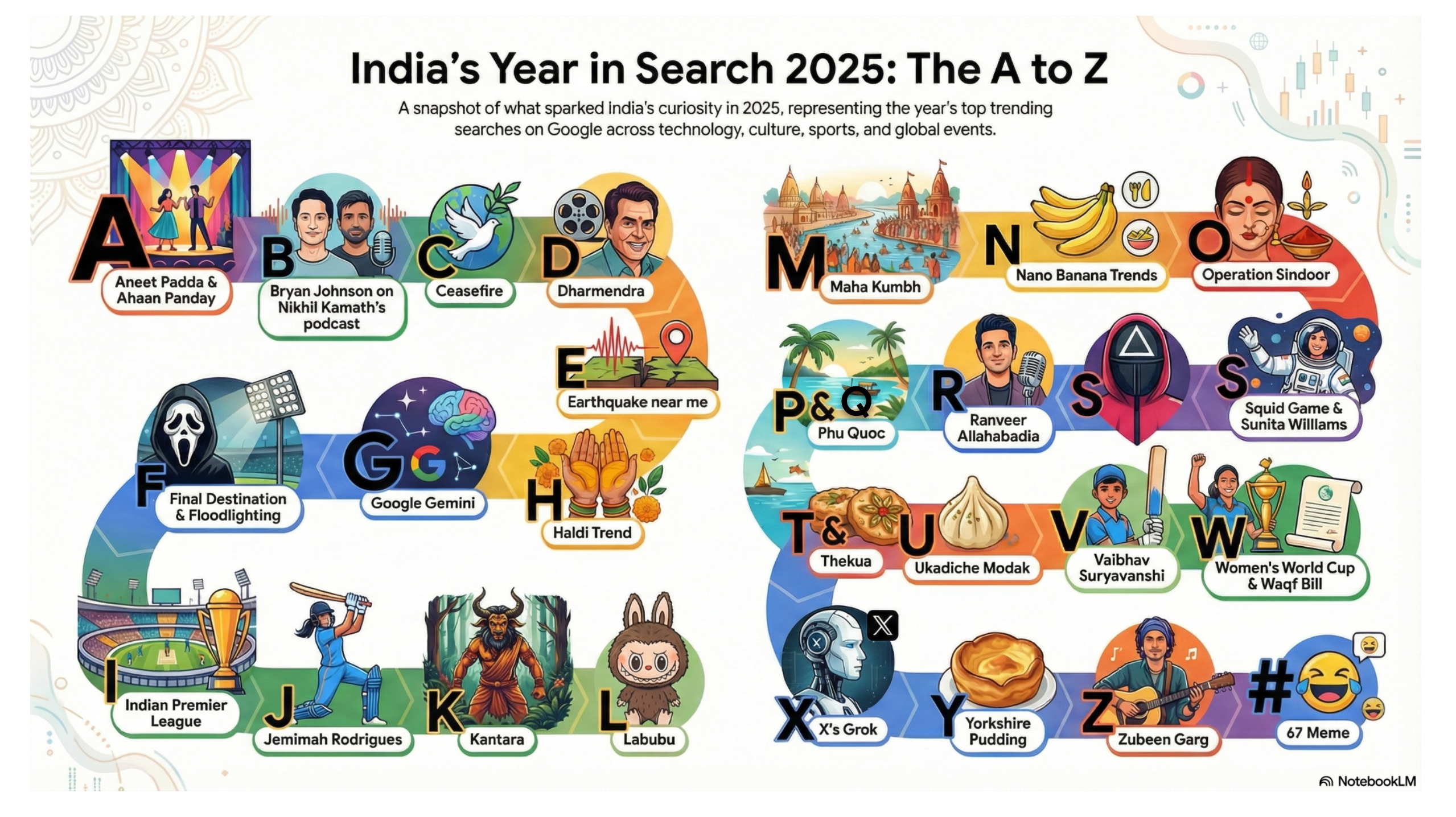 Future Trends in Voice AI - contextual illustration