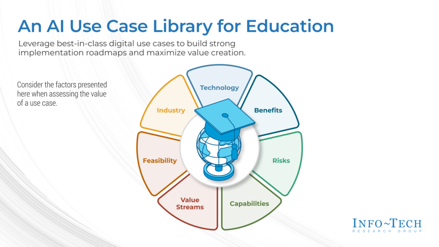 Real-World Use Cases - contextual illustration