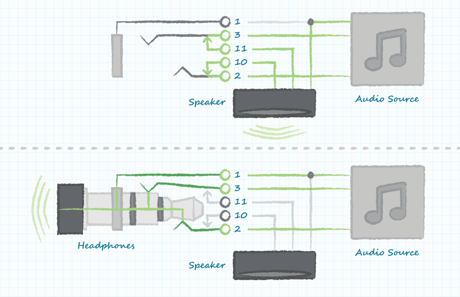 Common Pitfalls and Solutions - contextual illustration