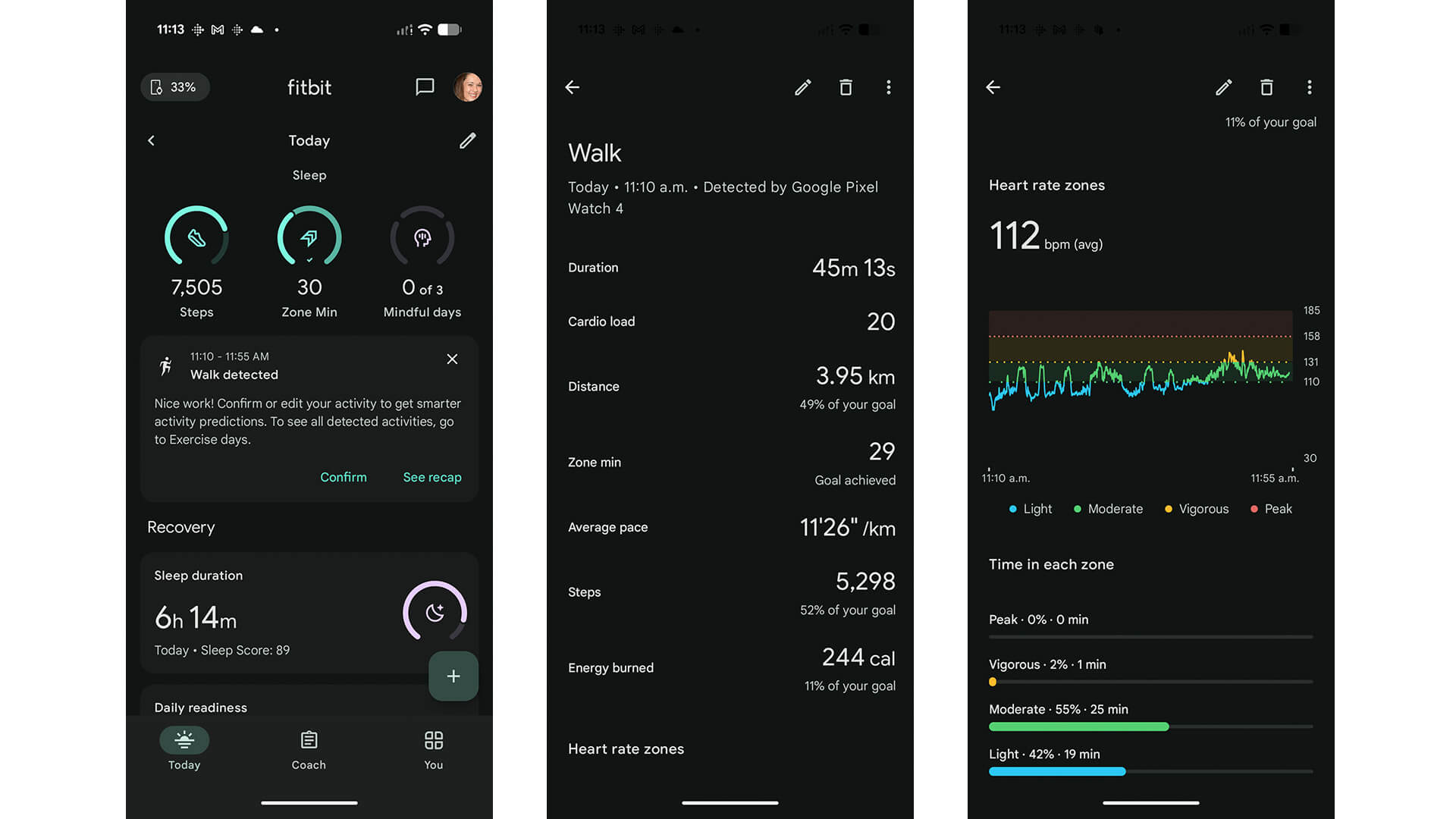 Conclusion - visual representation