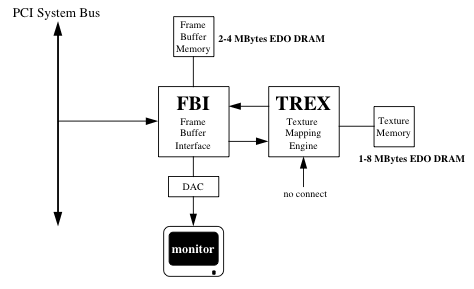 A Nostalgic Introduction to a Galaxy Far, Far Away - visual representation