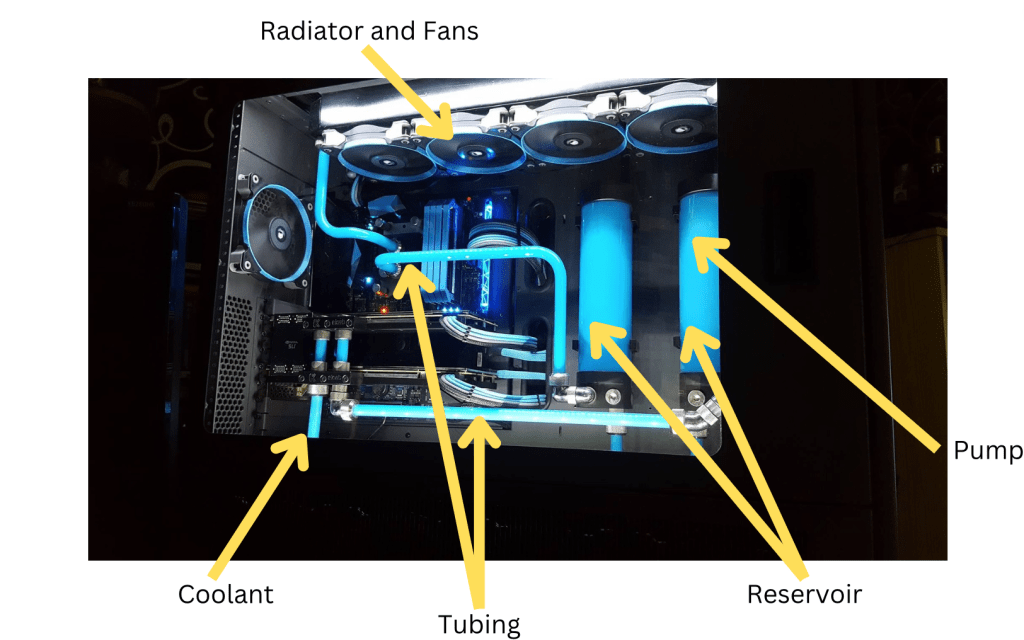 Potential Pitfalls and Solutions - contextual illustration