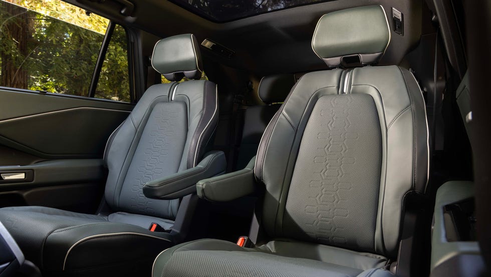 Conclusion: Is the Getaway Right for You? - visual representation