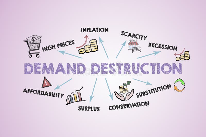 The Industry Impact - contextual illustration