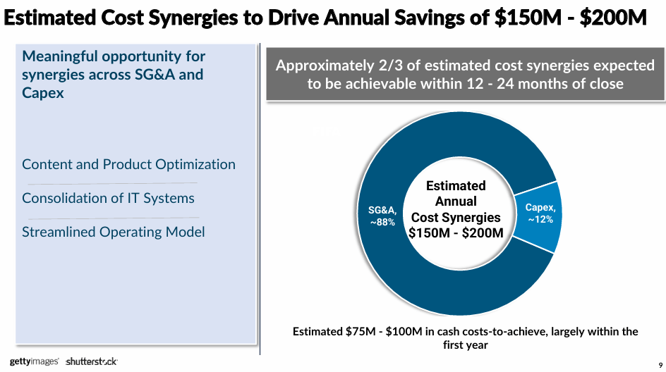 Lessons Learned from the Merger Collapse - contextual illustration