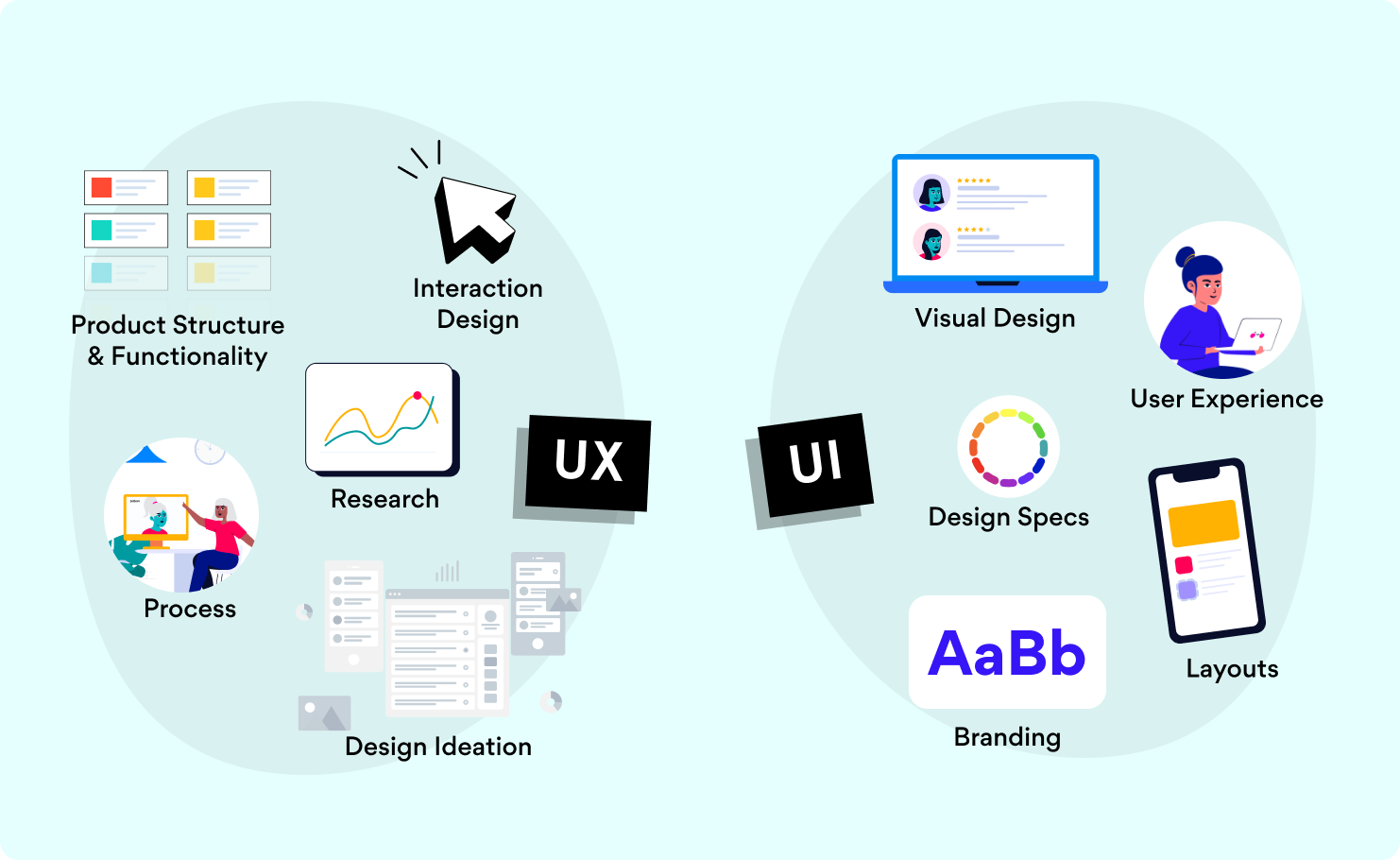 Practical Implementation Guides - contextual illustration