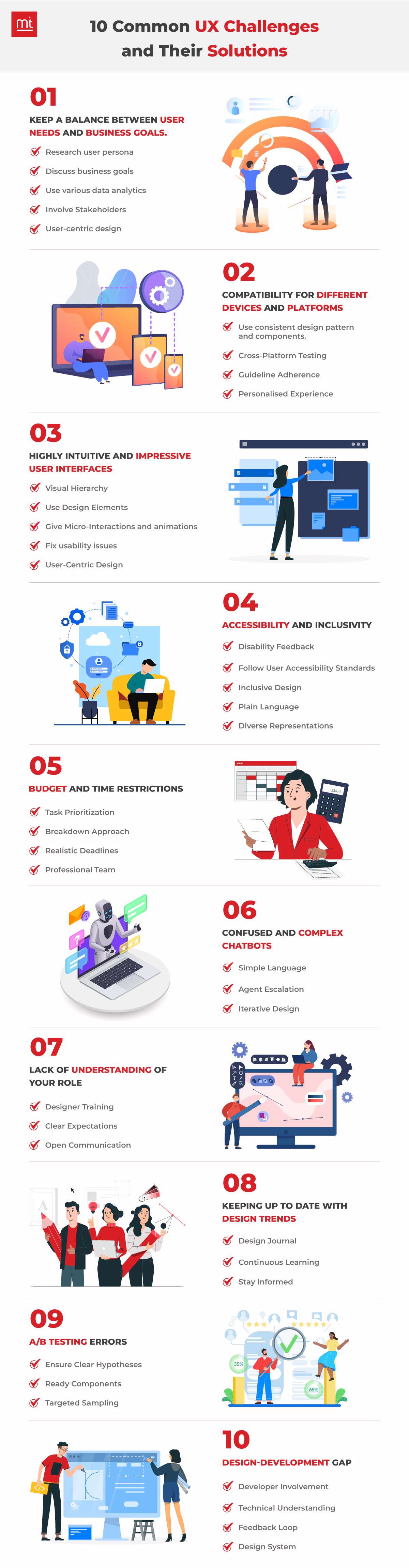 Common Pitfalls and Solutions - contextual illustration