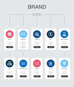 Recommendations for Brands - contextual illustration