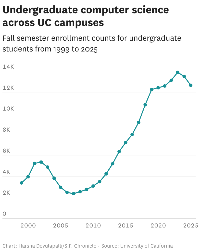 The Broader Recalibration: AI as Infrastructure, Not Specialty - visual representation