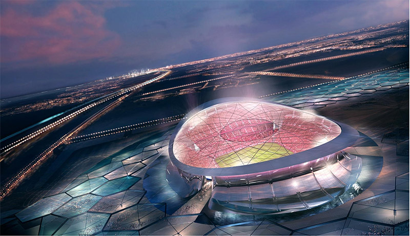 The Environmental Impact of Mega Events - visual representation