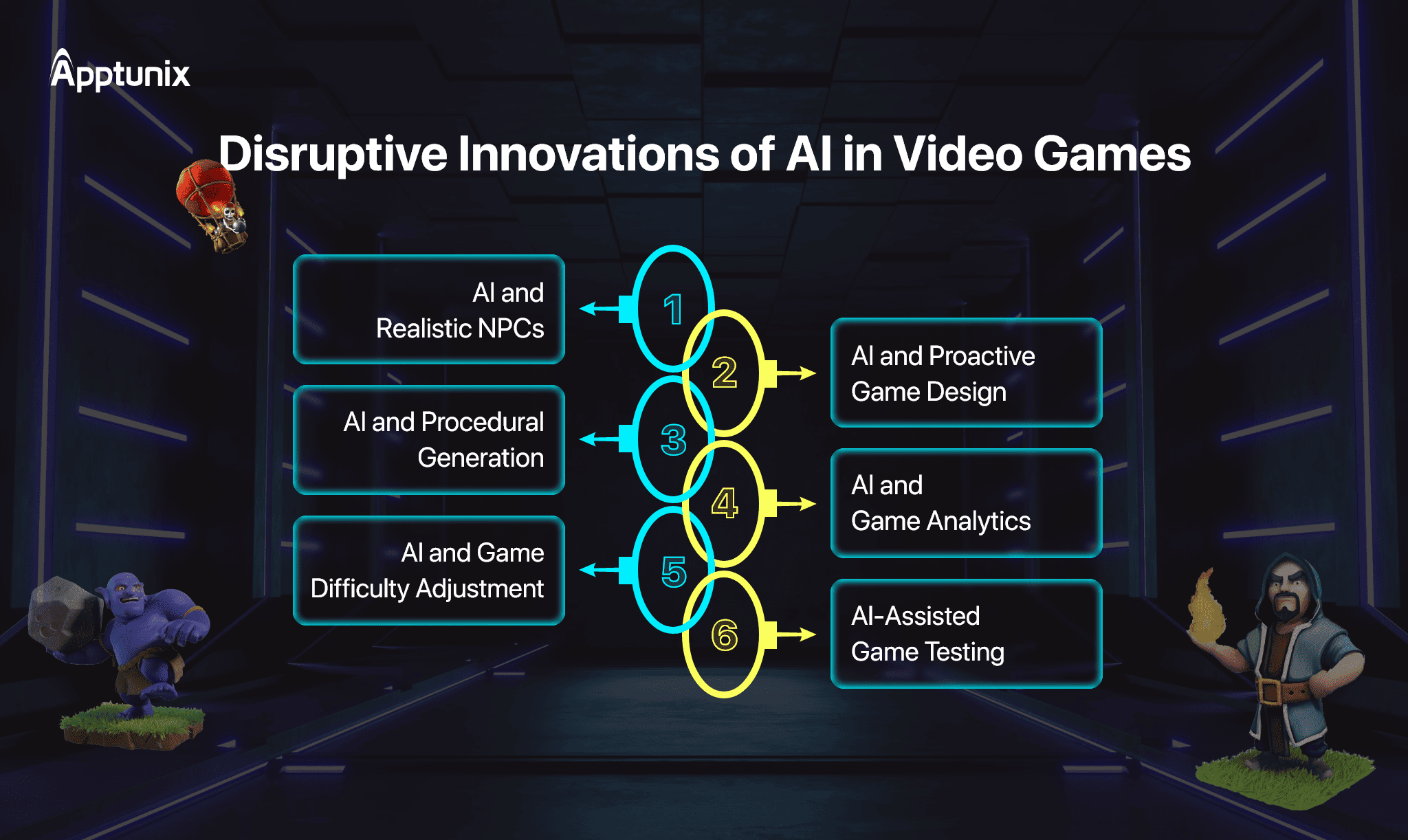 The Allure of AI in Gaming - contextual illustration