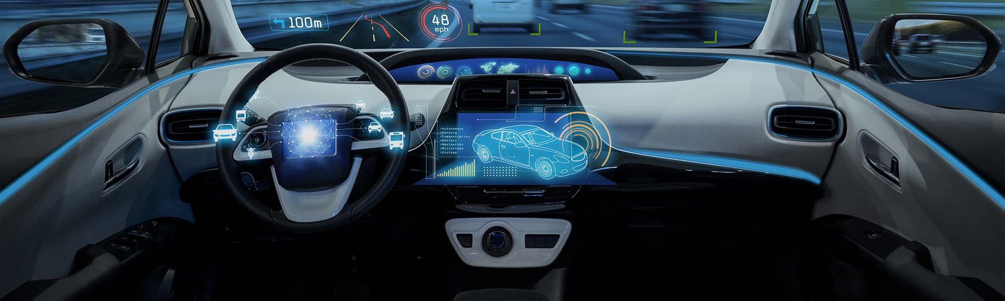 FAQ - visual representation