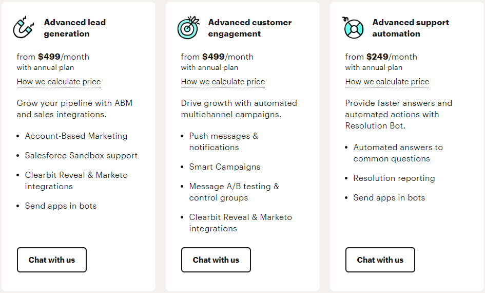 Pros & Cons of Intercom's Procedures - contextual illustration