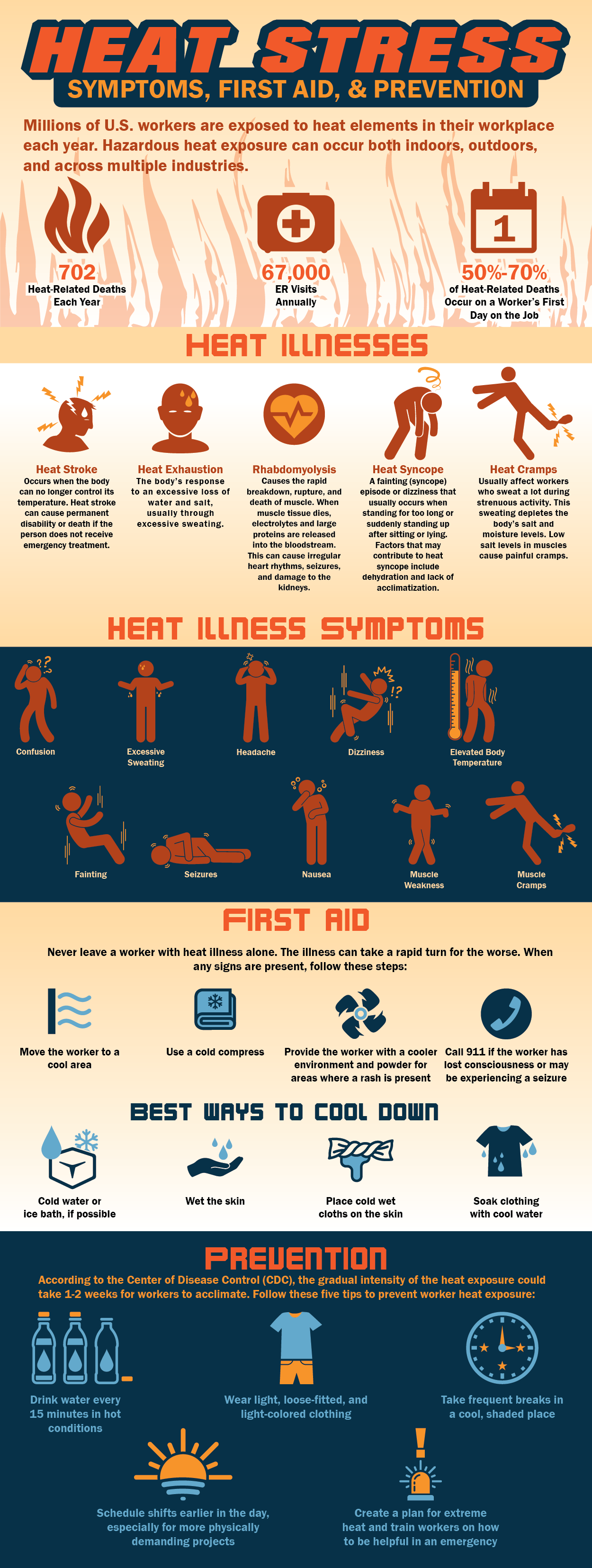 Common Pitfalls and Solutions - contextual illustration