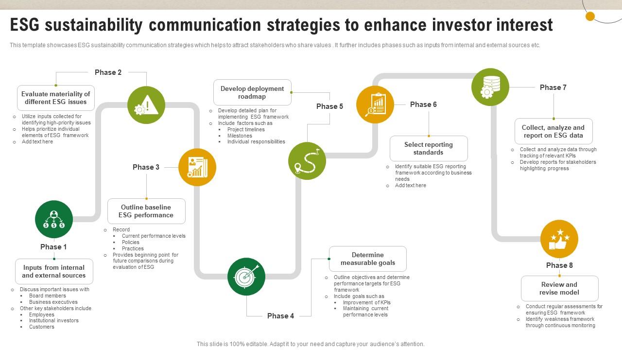 Real-World Use Cases: Implementing Sustainable Practices - contextual illustration