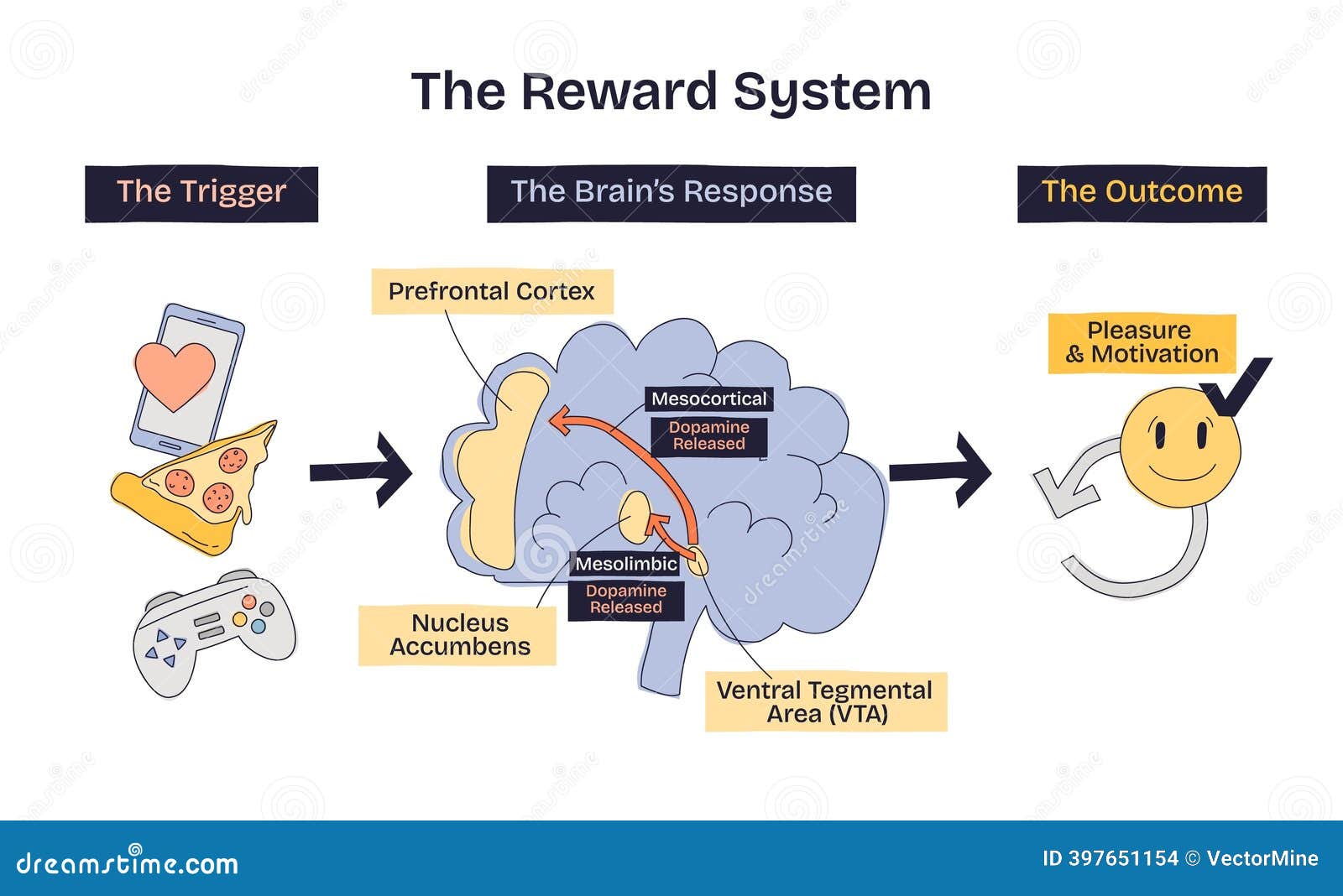 The Collective Knowledge Problem - visual representation