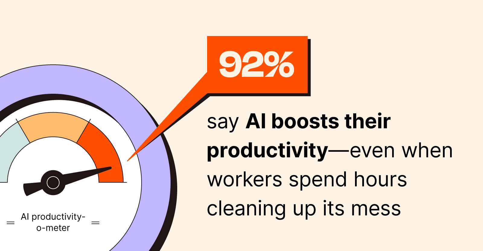 The Economics of Not Fixing This - visual representation