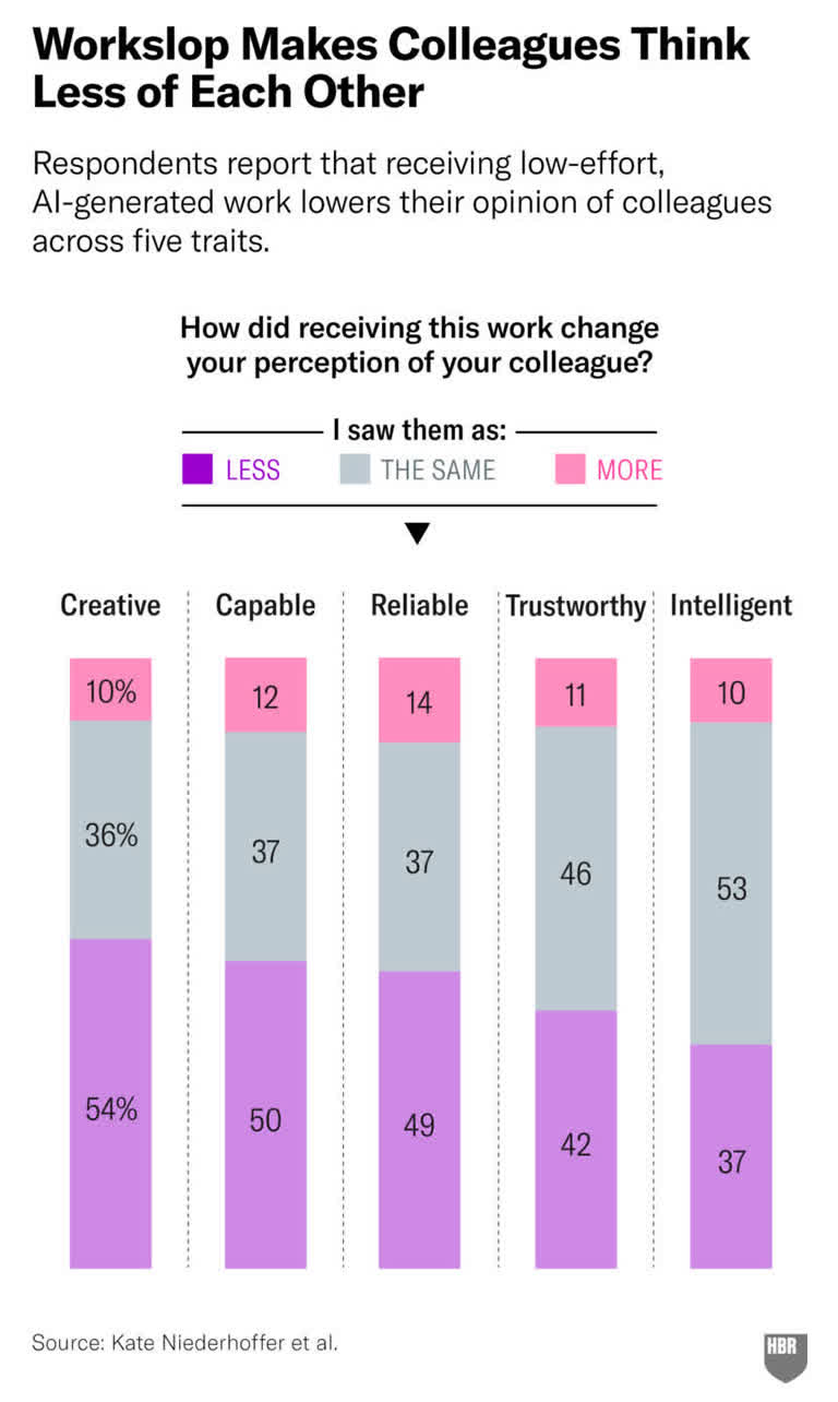 Compliance and Legal Issues Are Real Risks - visual representation