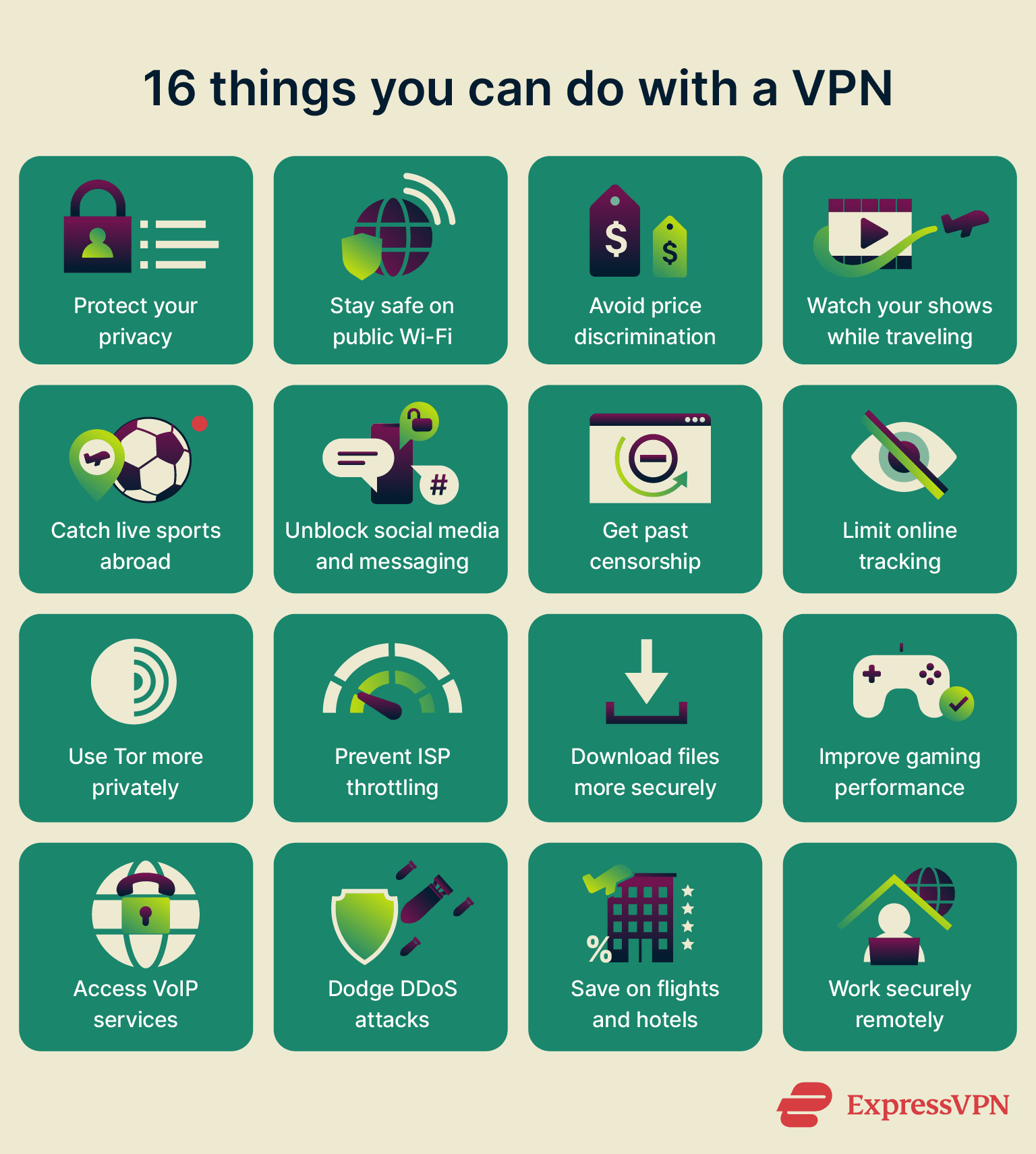Choosing a Transparent VPN: Best Practices - contextual illustration