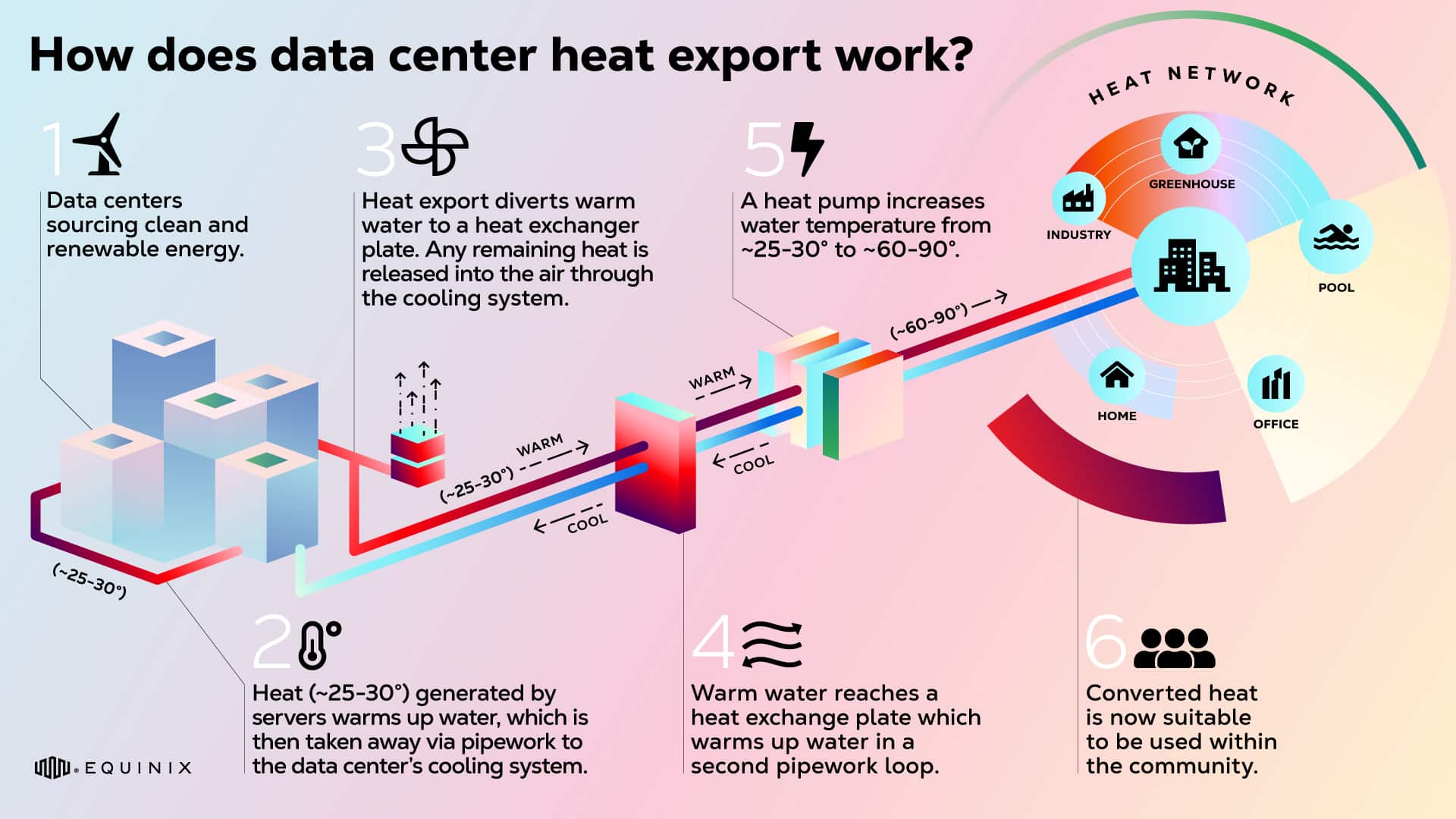 Innovative Solutions for Reducing Environmental Impact - contextual illustration