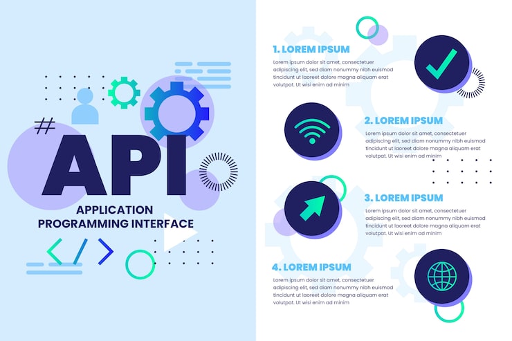 The Importance of API Keys - visual representation