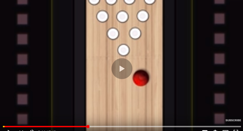 Recommendations for Serious Bowlers - visual representation