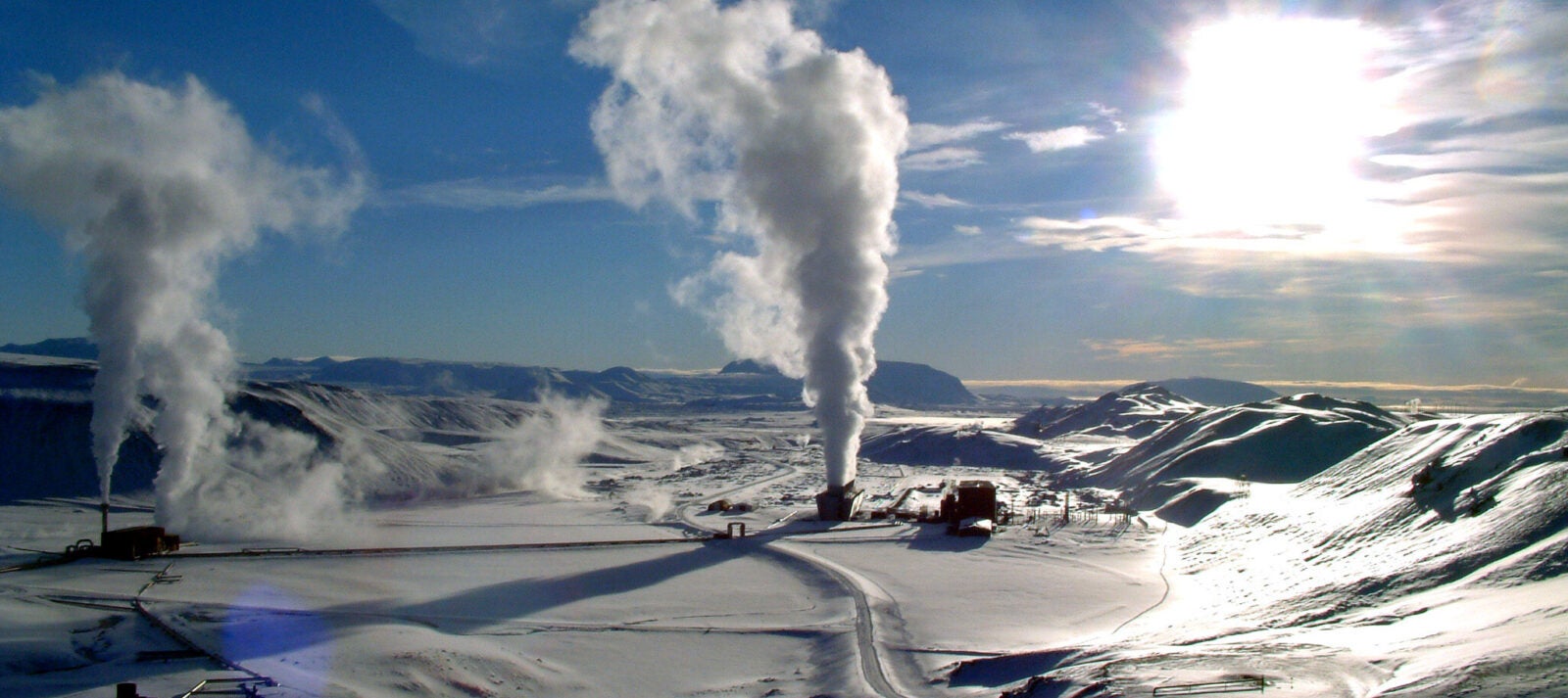 FAQ - visual representation