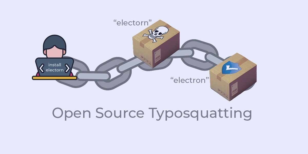 Conclusion - visual representation